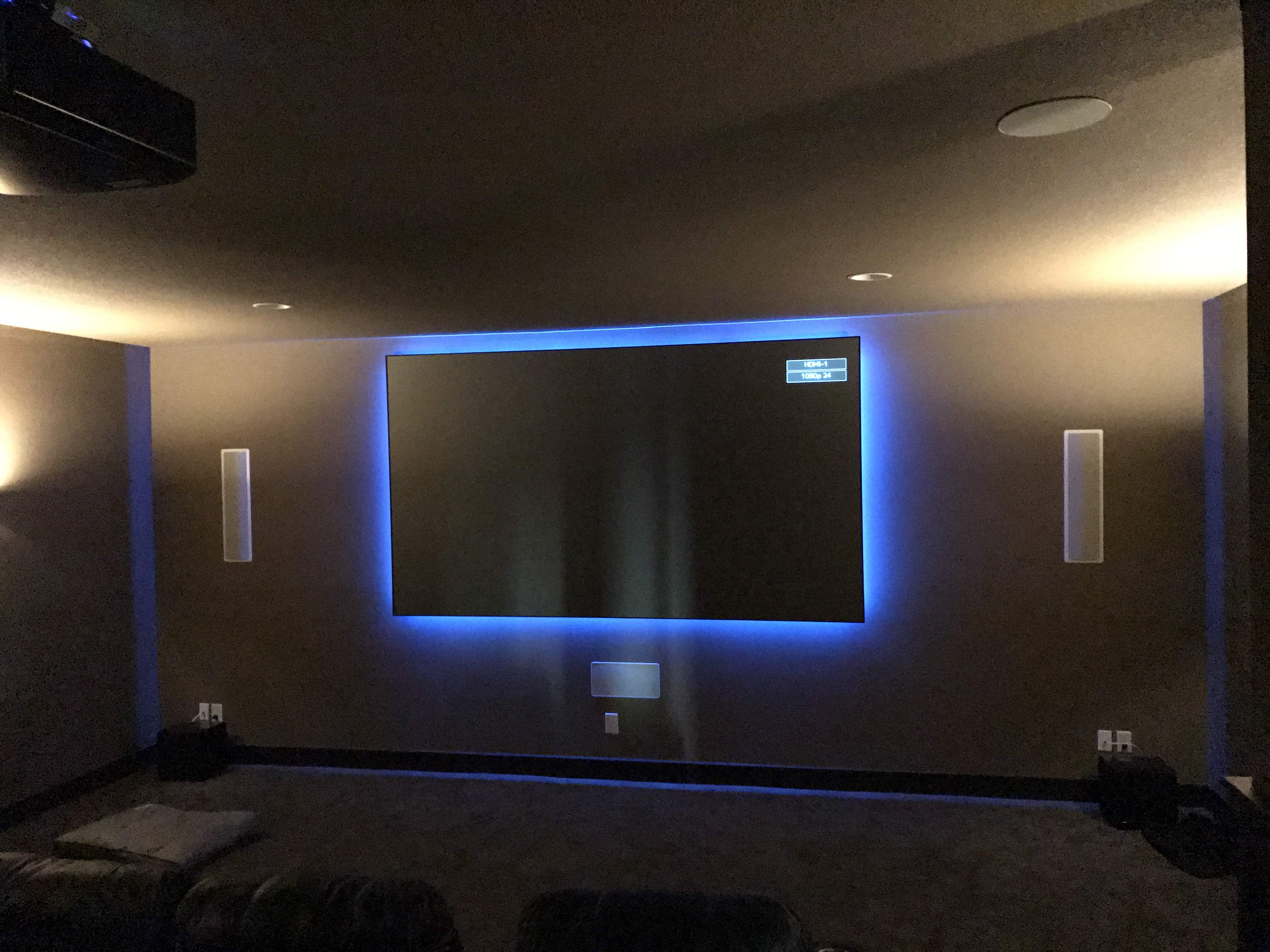 Home theater projections